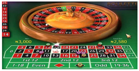 Khám Phá Cách Chơi Roulette Để Nâng Cao Kỹ Năng